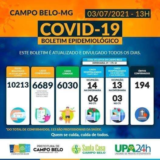 Boletim Epidemiológico Covid-19, Campo Belo, 03 de julho de 2021.