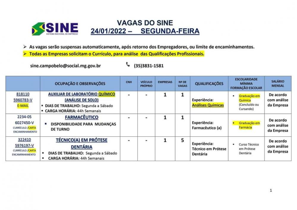 Confira as oportunidades de emprego para segunda-feira (24). 