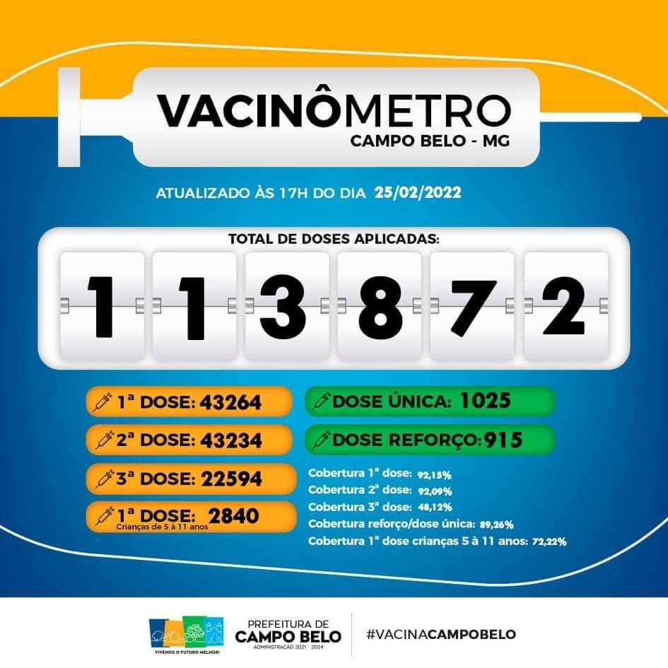 Vacinomêtro 