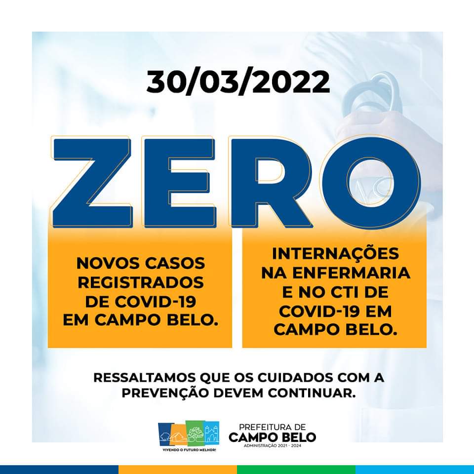 Campo Belo não registrou novos casos de covid-19 nesta quarta-feira. 