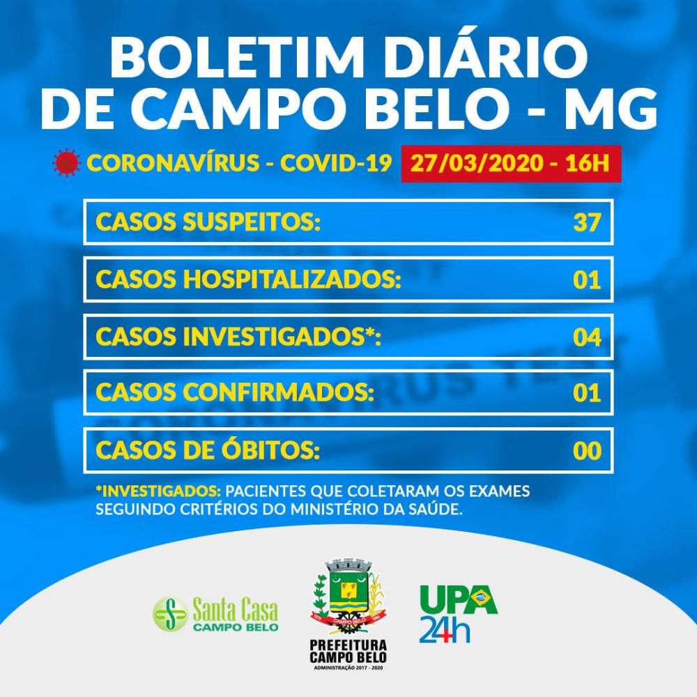 Boletim Campo Belo - COVID - 19
