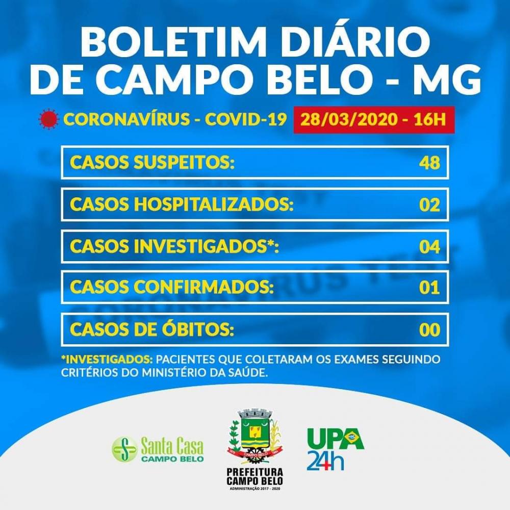 Boletim Diário CORONAVÍRUS. Sábado, 28 de março.