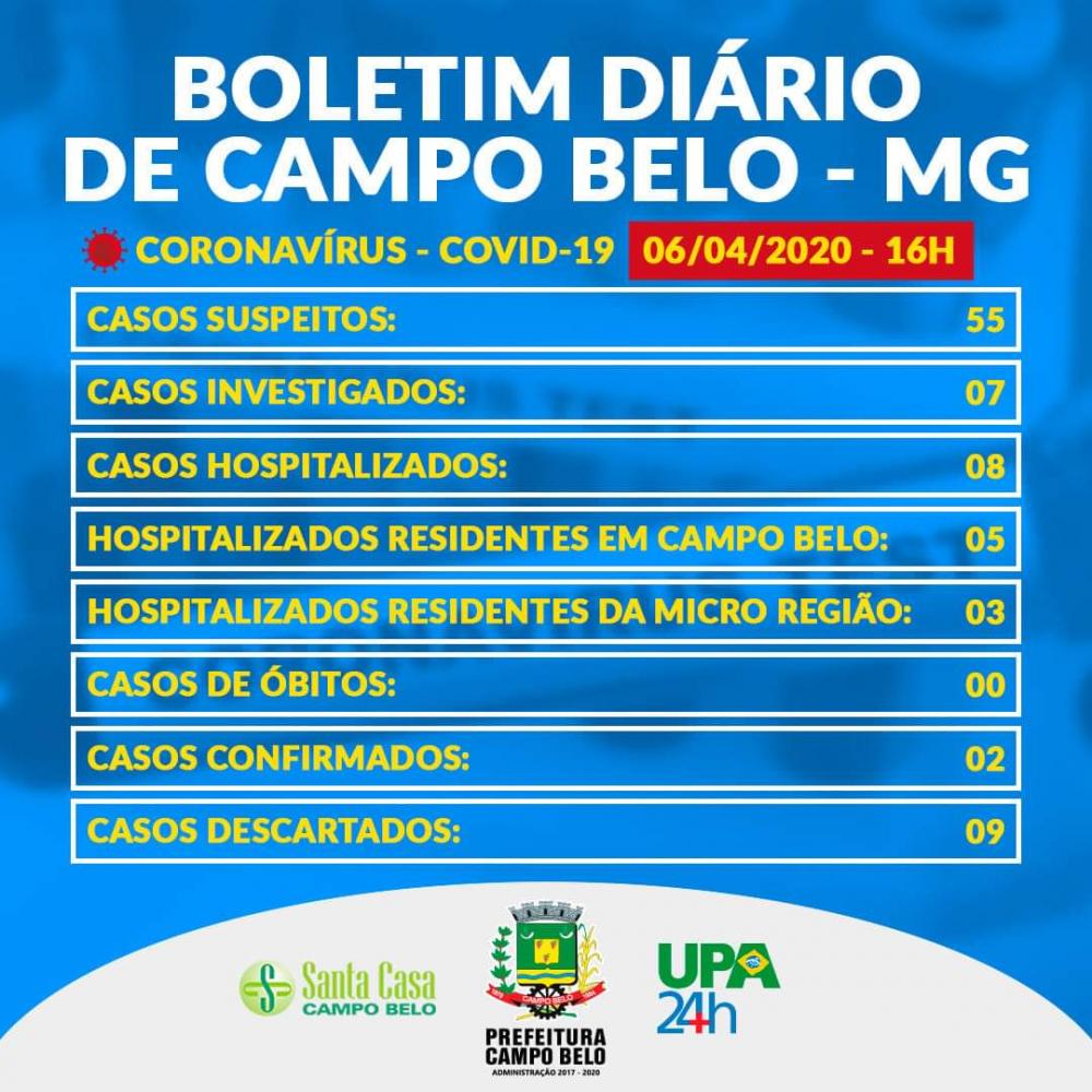 Boletim Coronavírus, 06 de abril - Campo Belo