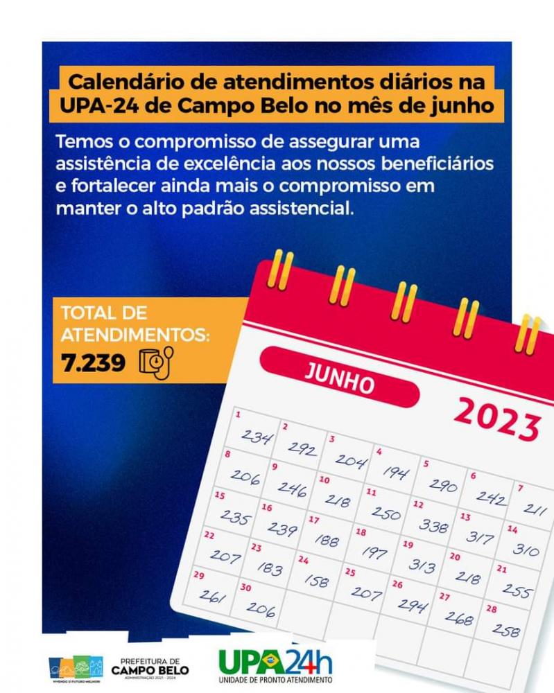  Calendário de atendimento da Upa de Campo Belo 
