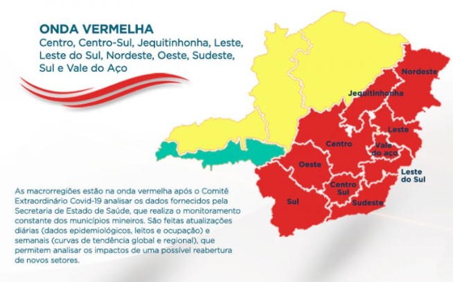 Comitê Estadual mantém Macrorregião Sul na Onda Vermelha do Minas Consciente