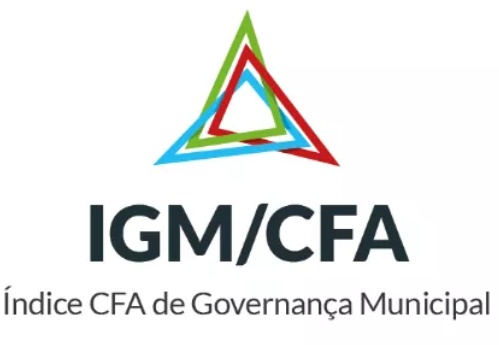 Campo Belo fica em 1º lugar em Minas Gerais no Índice CFA de Governança Municipal (IGM-CFA), a nível Brasil foi 9º. 